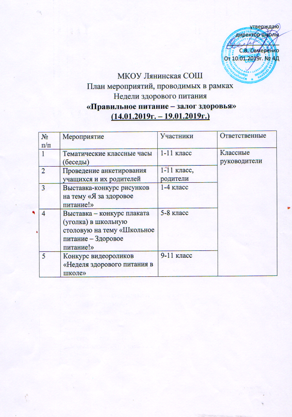 План проведения недели молодежи